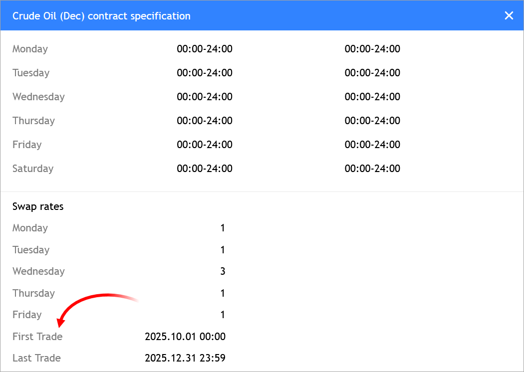 合约开始和结束日期